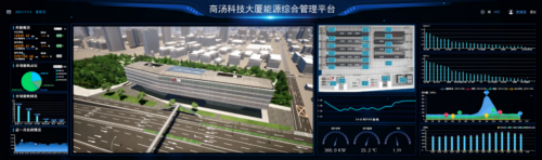 商湯科技首次發布企業社會責任報告 推動普惠AI造福大眾福祉