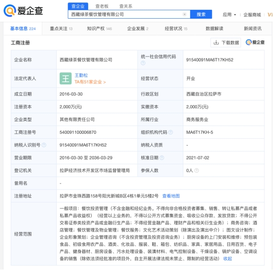 綠茶餐廳通過港交所上市聆訊，最快本月上市！