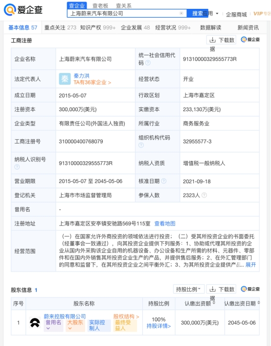 愛企查顯示，蔚來今日正式登陸港交所，4年前曾在紐交所敲鐘