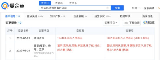 愛企查信息顯示，中國移動通信有限公司增資至約532億元
