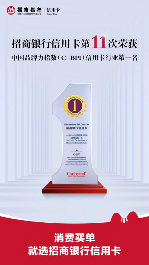 第11次榮膺第一！招行信用卡再度問鼎中國品牌力指數