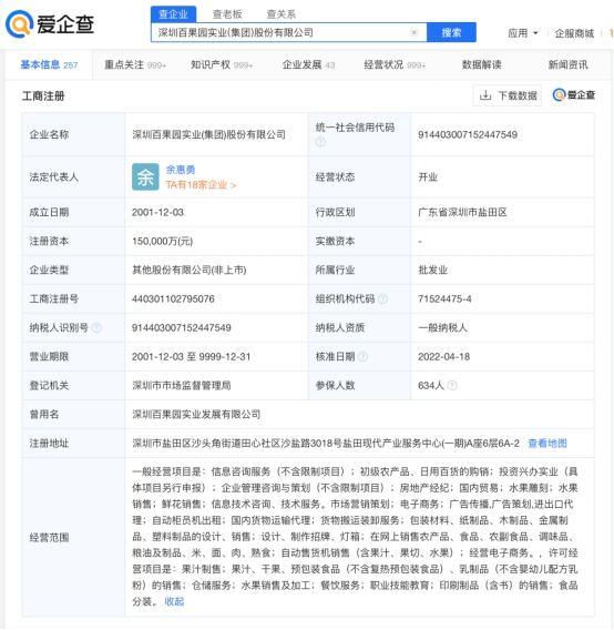 百果園沖刺“水果零售第一股”，愛企查顯示此前已完成6輪融資