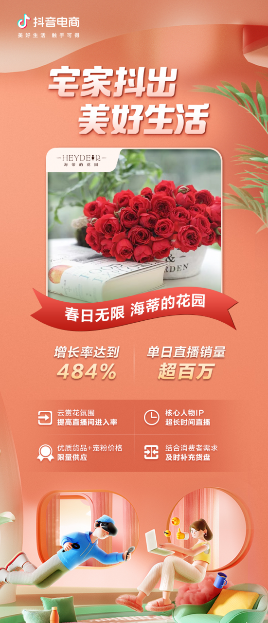 話題播放量超百億，藏在抖音電商里的宅經濟