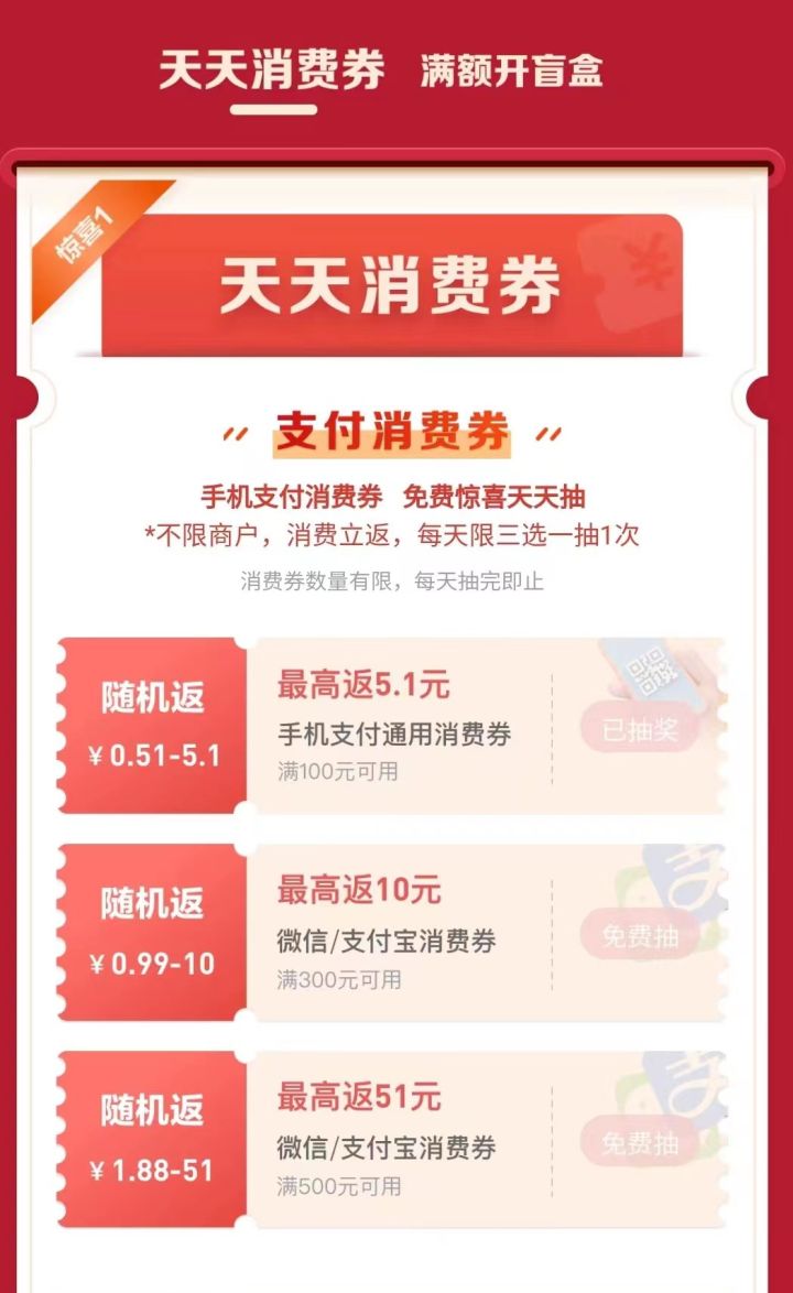 招行信用卡“天天消費券”活動收官，促動全國上百家商圈