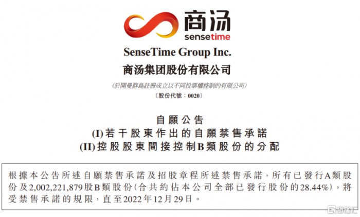 商湯-W(0020.HK)管理層自愿延長股票鎖定期，解禁是利空還是“上車”機會？