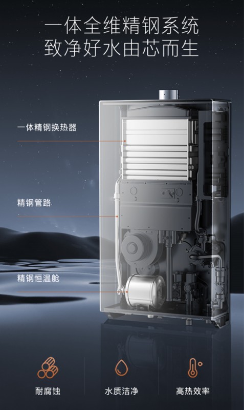 AI科技家電基因，COLMO AVANT燃氣熱水器CX616創領智慧沐浴變革