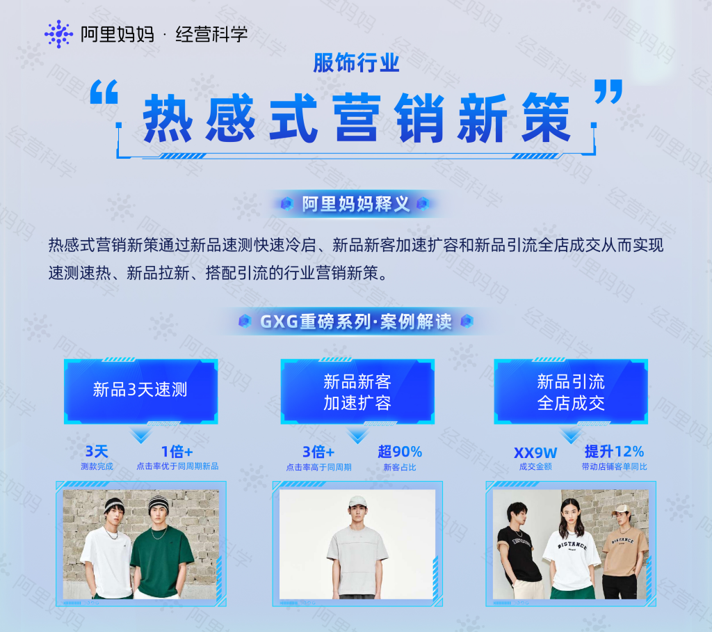 干貨！阿里媽媽發布快消、食品、消電、服飾四大行業解決方案，以經營科學助力商家新增長