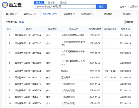愛企查顯示，小米眼鏡軟件著作權已獲登記批準