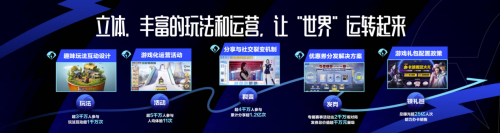 《和平精英》的開放世界 全局開放商業想象